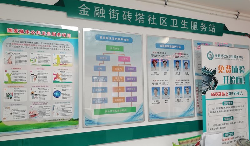 社区活动选购指南：让邻里关系更紧密